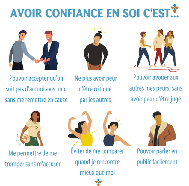 comment avoir confiance en soi