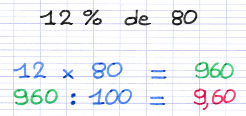 Comment calculer un pourcentage?