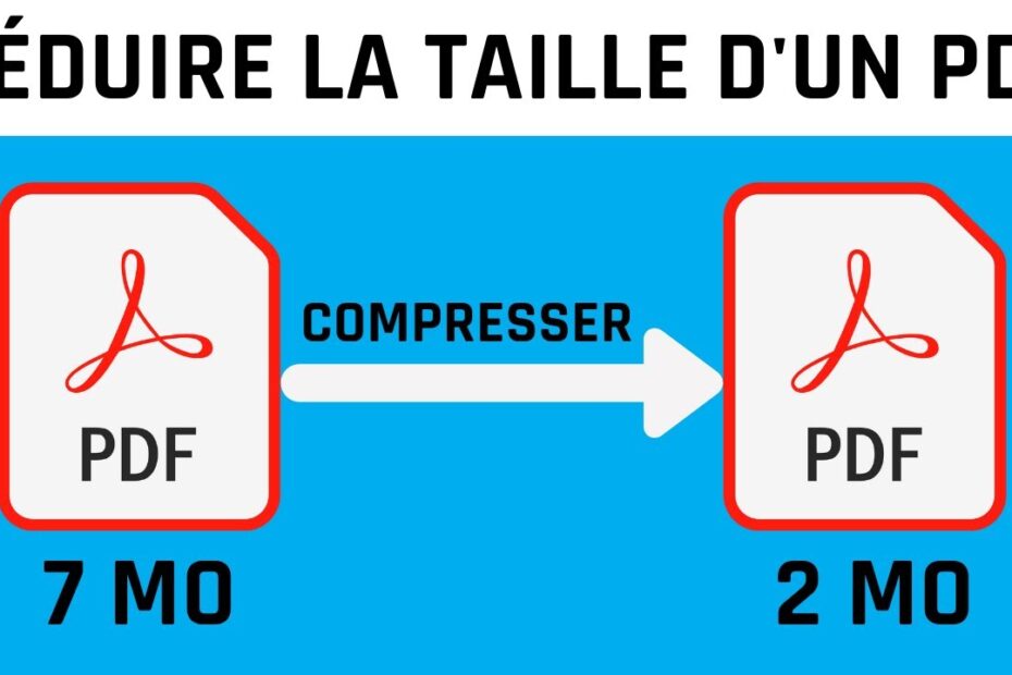 Comment réduire la taille d'un PDF ?