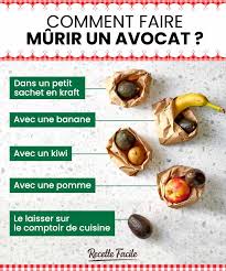 comment faire murir un avocat